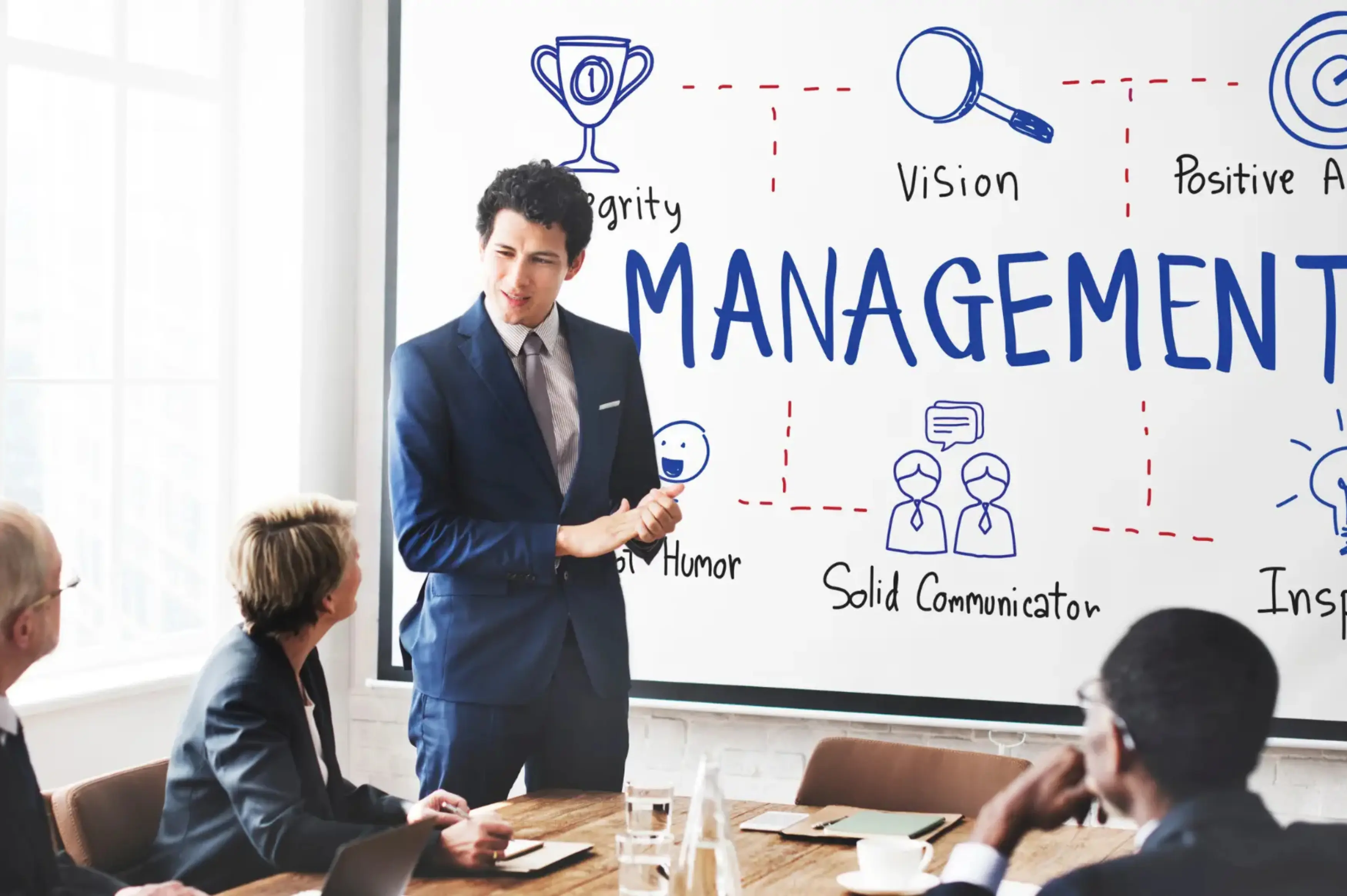 Change Management & Adoption Services